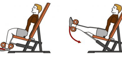 Alternatives au leg extension machine