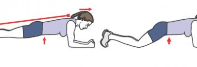 Alternatives à l'exercice de la planche