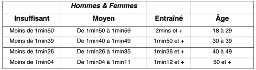 Sans titre