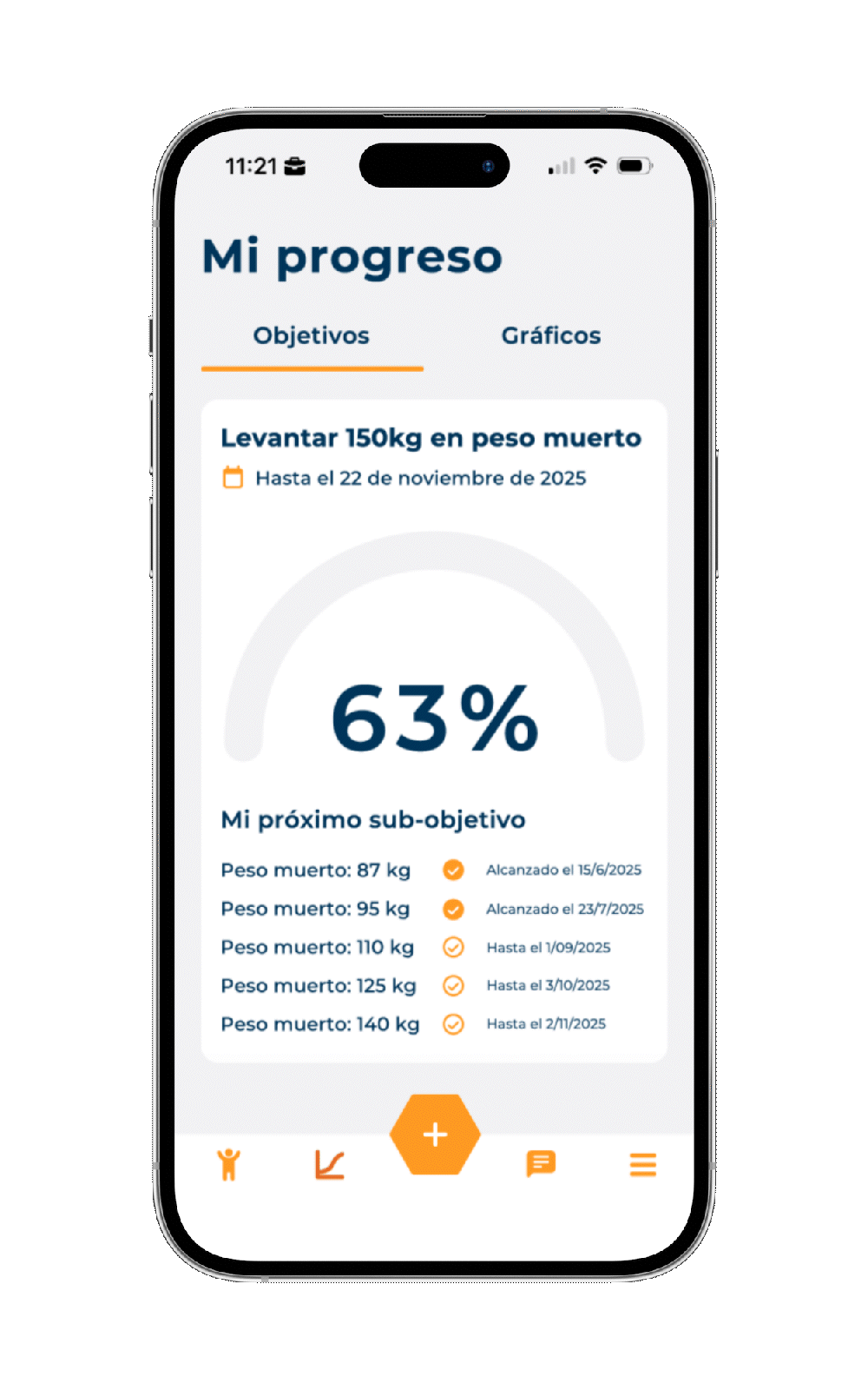 Aplicación móvil de Hexfit mostrando el progreso del cliente hacia sus objetivos en un gráfico visual.